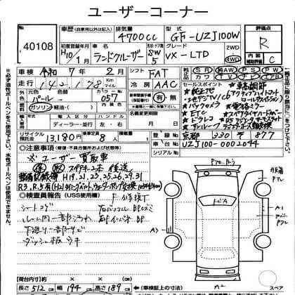 User manual document for 1998 Toyota Land Cruiser 100 VX Limited, featuring specifications and vehicle details.