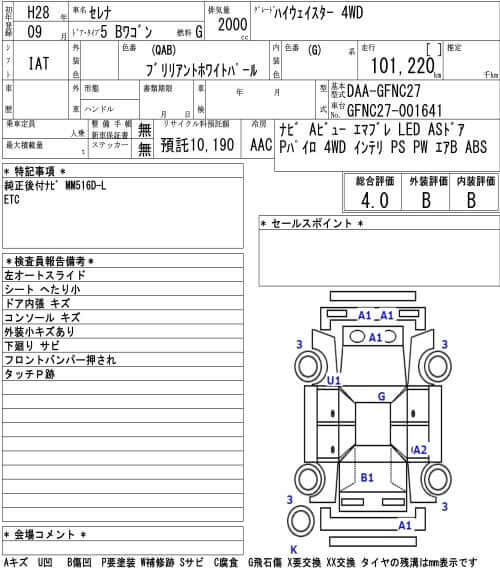 2016 Nissan Serena document displaying specifications and features including 4WD and mileage 101220 km.