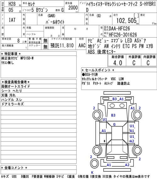 2016 Nissan Serena C26 2.0L S-Hybrid Highway Star specifications, VIN 6ZZG00HFC26301626, 102,505 km, 8 Seater