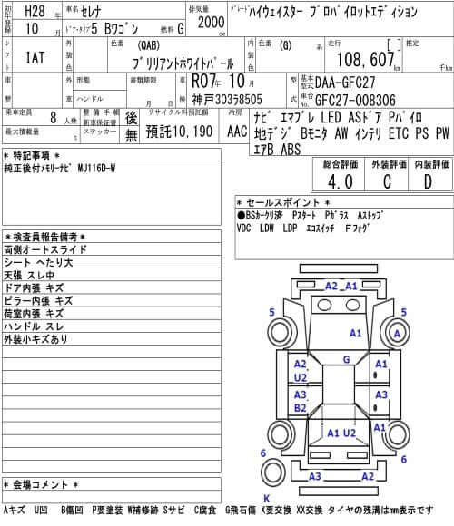 2016 Nissan Serena 2.0L S-Hybrid vehicle specification sheet with mileage and features, VIN 6ZZG00GFC27008306
