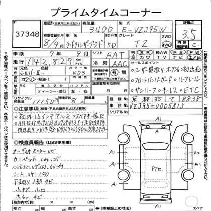 1996 Toyota Land Cruiser Prado V6 3.4L TZ specifications document highlighting mileage and features.