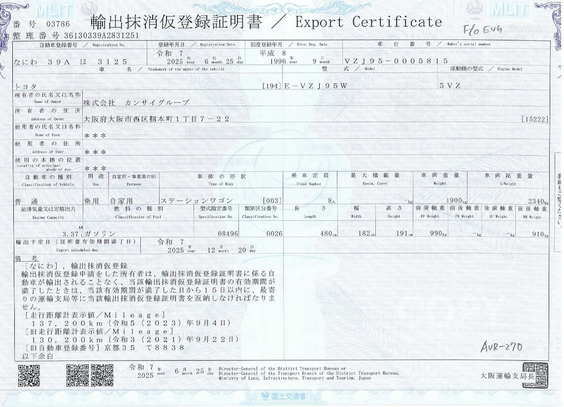 Export Certificate for 1996 Toyota Land Cruiser Prado V6 3.4L TZ with VIN 6ZZ60VZJ950005815.