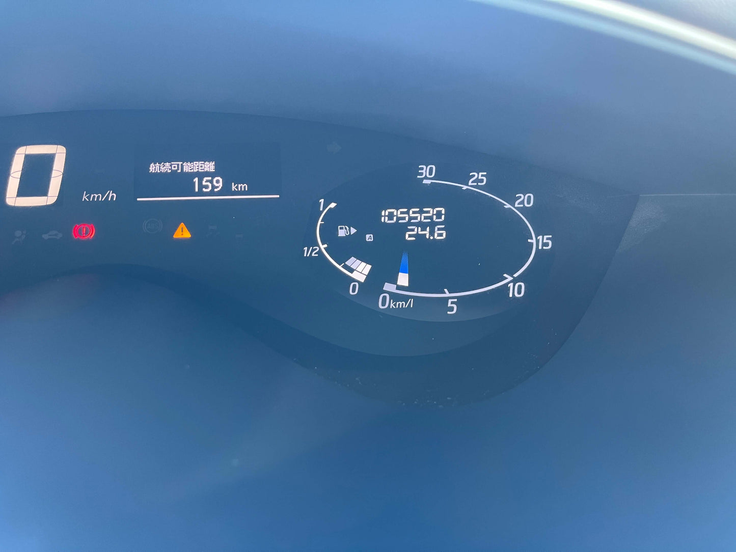 2015 Nissan Serena 2.0L S-Hybrid dashboard showing speed and mileage, displaying 10520 km and 24.6 km/l fuel efficiency