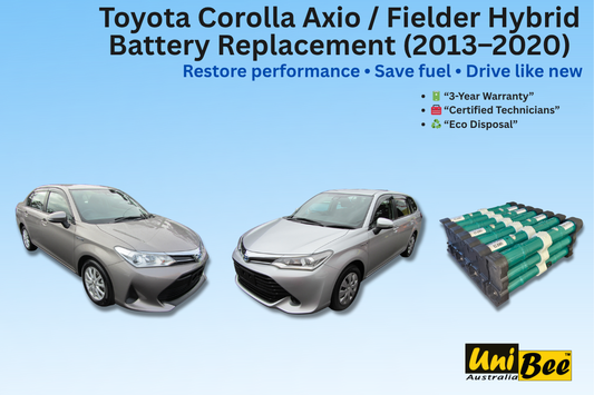 Toyota Corolla Axio Fielder Hybrid Battery Replacement (2013–2020) for improved performance and fuel efficiency