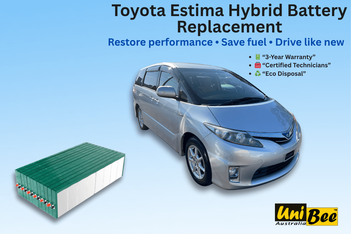 Toyota Estima Hybrid Battery Replacement service with a hybrid battery and car, promoting performance restoration and eco disposal.