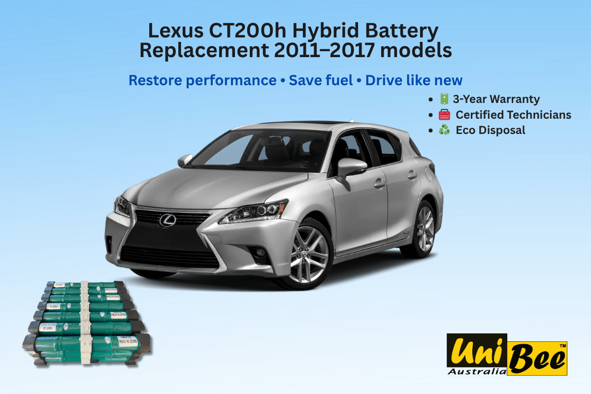 Lexus CT200h hybrid battery replacement service for 2011–2017 models, featuring improved performance and eco-friendly disposal.