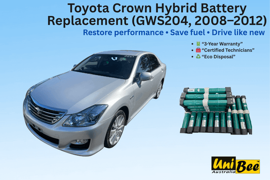Toyota Crown Hybrid Battery Replacement (GWS204, 2008–2012) with car and battery pack for improved performance.