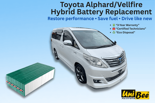 Toyota Alphard Vellfire Hybrid Battery Replacement for 2008-2014, showcasing hybrid battery and vehicle performance restoration services.